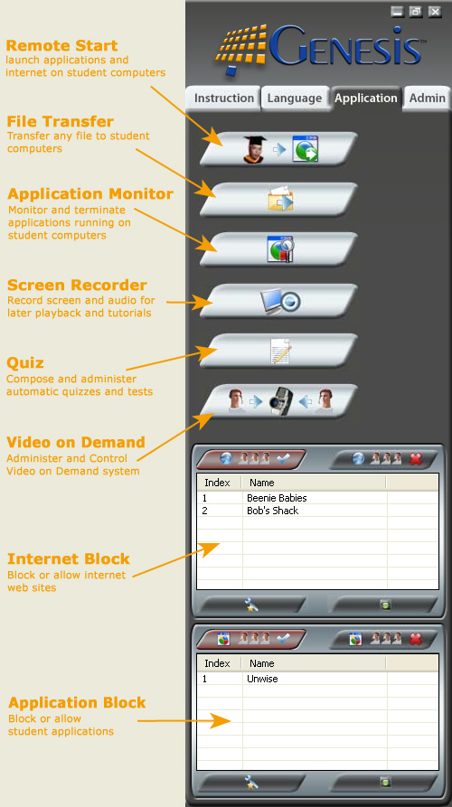Genesis LC2 Application Tab