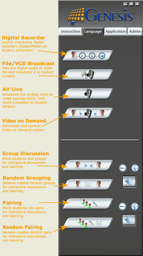 Genesis LC2 Language Tab