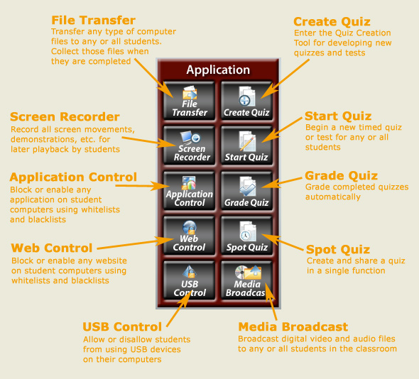 Genesis LC1 Application Tab