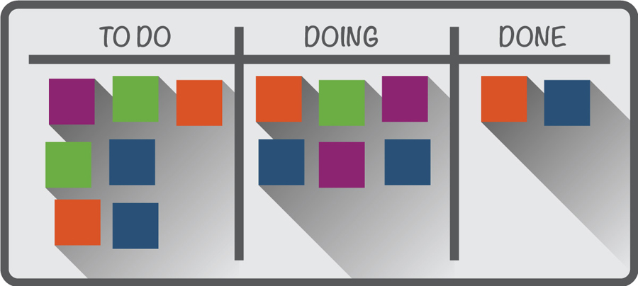 Linguatronics Implementation Services
