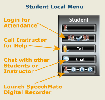 Genesis LC2 Student Menu